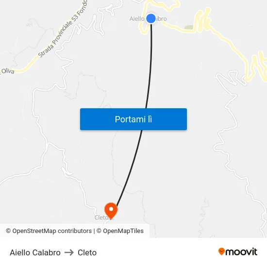 Aiello Calabro to Cleto map