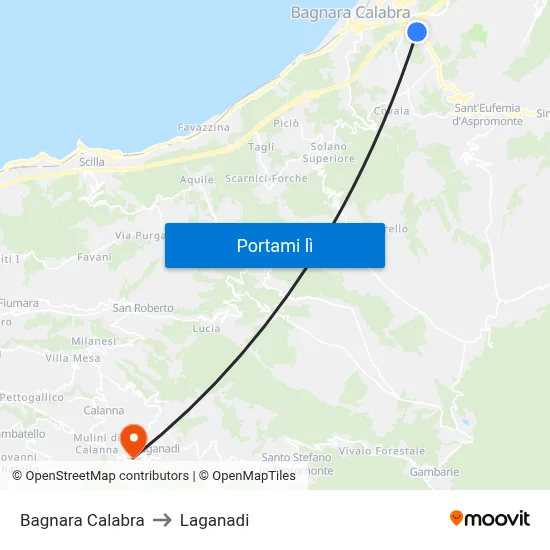 Bagnara Calabra to Laganadi map