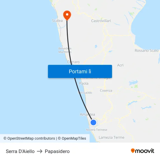 Serra D'Aiello to Papasidero map