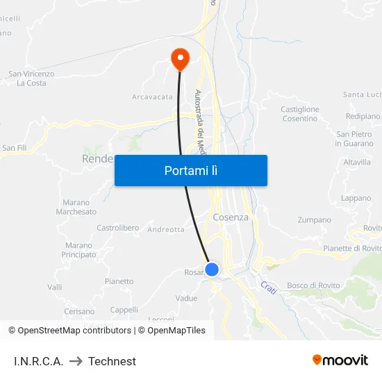 I.N.R.C.A. to Technest map