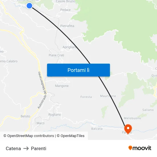 Catena to Parenti map
