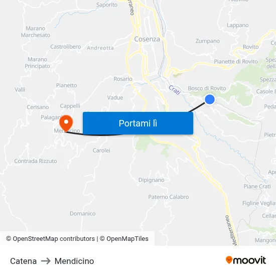 Catena to Mendicino map
