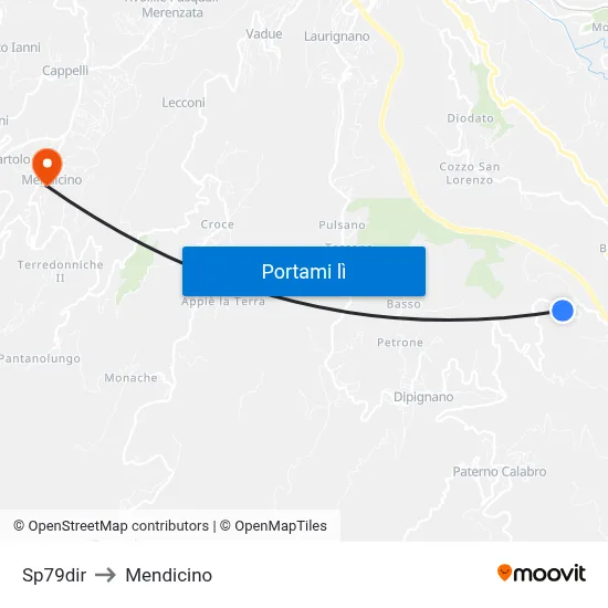 Sp79dir to Mendicino map