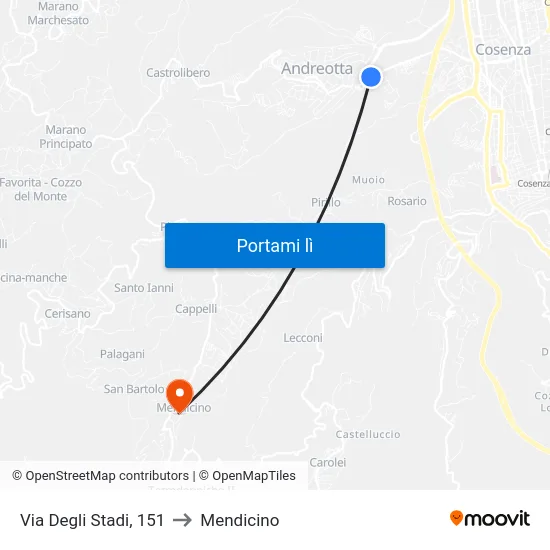 Via Degli Stadi, 151 to Mendicino map