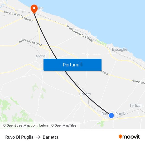 Ruvo Di Puglia to Barletta map