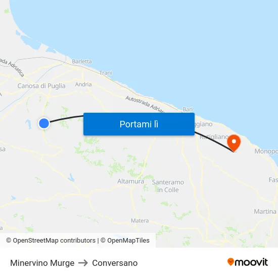 Minervino Murge to Conversano map