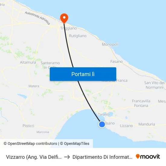 Vizzarro (Ang. Via Delfini) to Dipartimento Di Informatica map