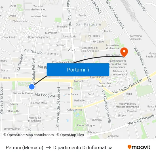 Petroni (Mercato) to Dipartimento Di Informatica map