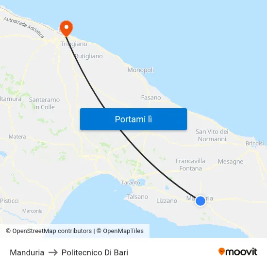 Manduria to Politecnico Di Bari map