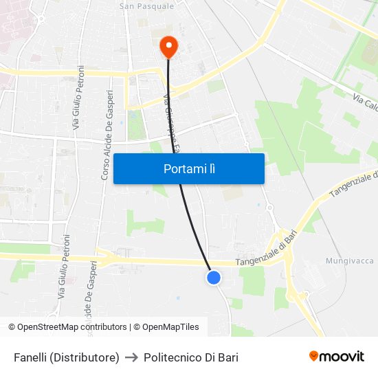 Fanelli (Distributore) to Politecnico Di Bari map