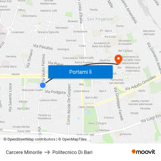 Carcere Minorile to Politecnico Di Bari map
