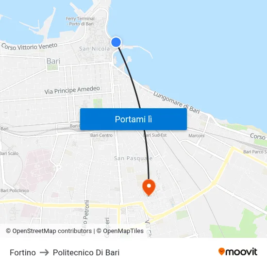 Fortino to Politecnico Di Bari map