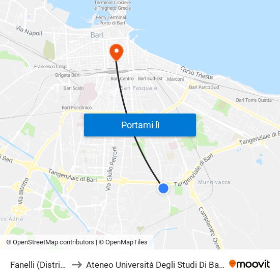 Fanelli (Distributore) to Ateneo Università Degli Studi Di Bari ""Aldo Moro"" map