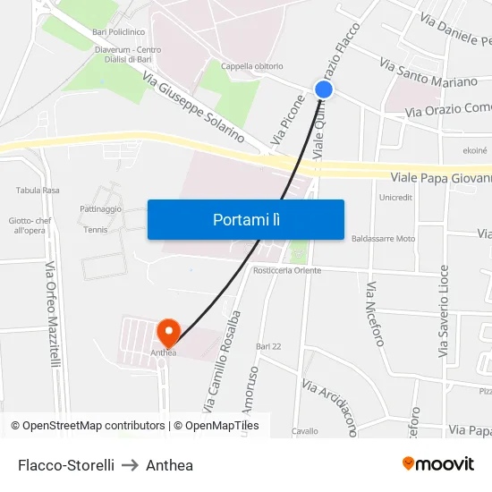 Flacco-Storelli to Anthea map