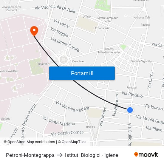 Petroni-Montegrappa to Istituti Biologici - Igiene map