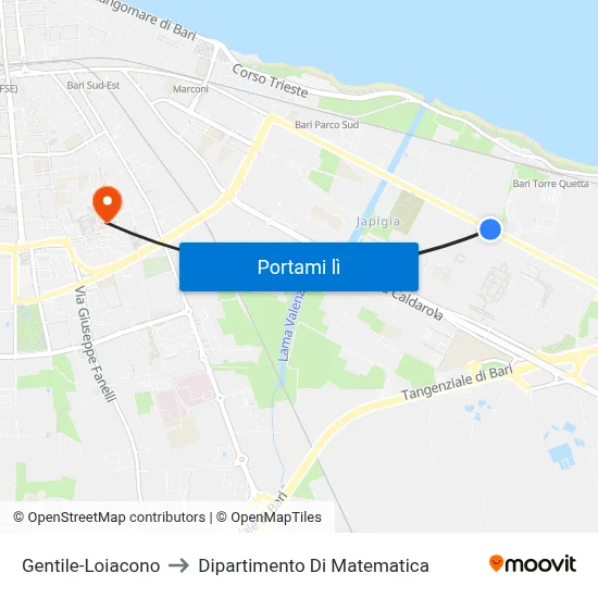 Gentile-Loiacono to Dipartimento Di Matematica map