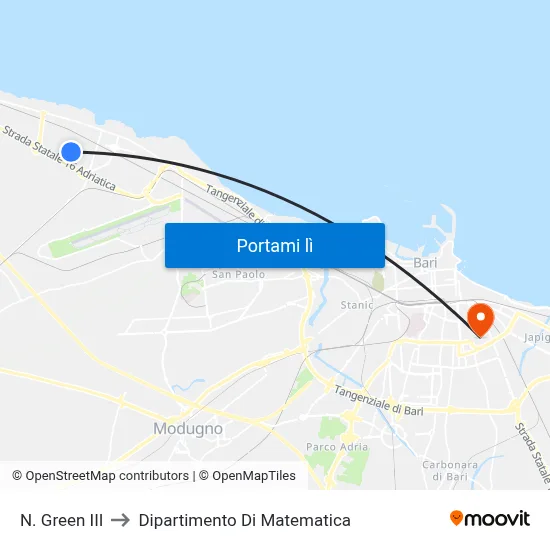 N. Green III to Dipartimento Di Matematica map