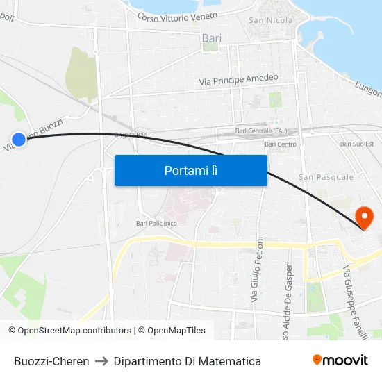 Buozzi-Cheren to Dipartimento Di Matematica map