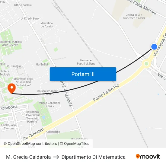 M. Grecia-Caldarola to Dipartimento Di Matematica map