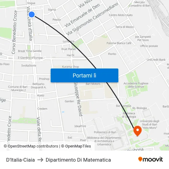 D'Italia-Ciaia to Dipartimento Di Matematica map