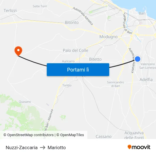 Nuzzi-Zaccaria to Mariotto map