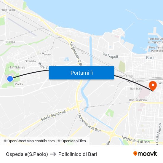 Ospedale(S.Paolo) to Policlinico di Bari map