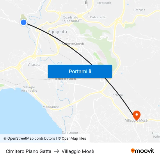 Cimitero Piano Gatta to Villaggio Mosè map