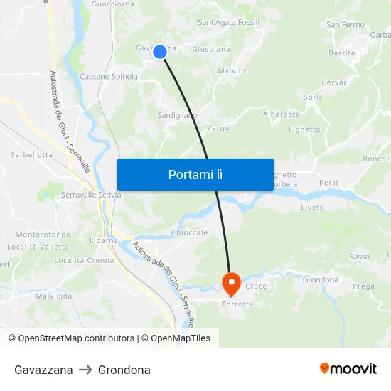 Gavazzana to Grondona map