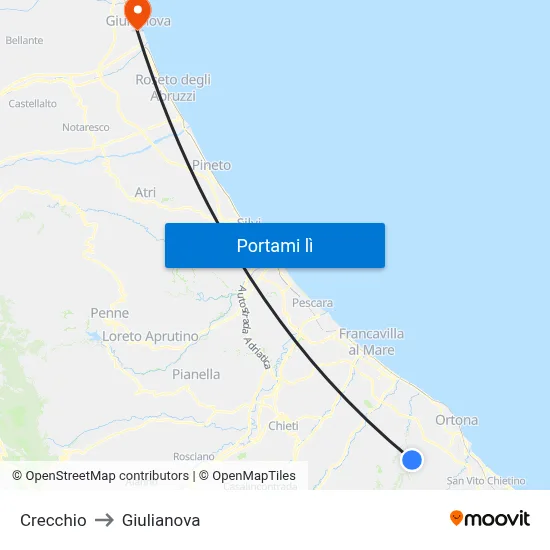 Crecchio to Giulianova map