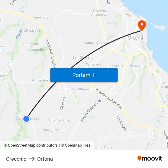 Crecchio to Ortona map