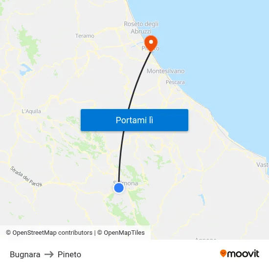 Bugnara to Pineto map