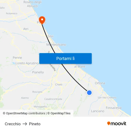 Crecchio to Pineto map