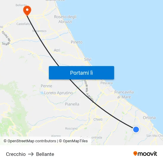 Crecchio to Bellante map