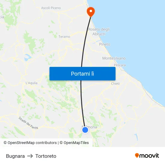 Bugnara to Tortoreto map