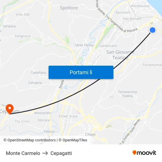 Monte Carmelo to Cepagatti map