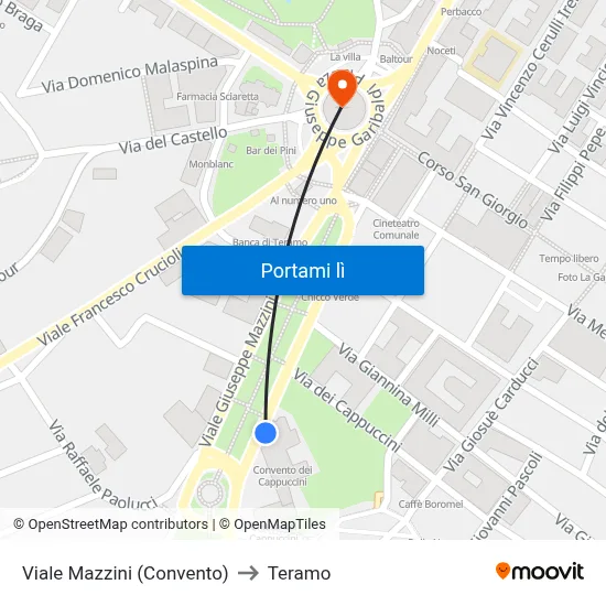 Viale Mazzini (Convento) to Teramo map