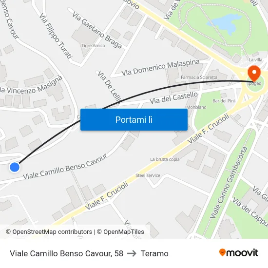 Viale Camillo Benso Cavour, 58 to Teramo map