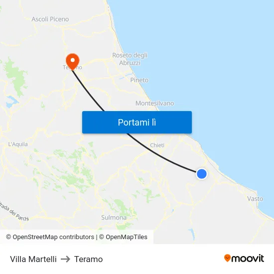 Villa Martelli to Teramo map