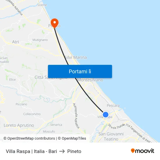 Villa Raspa | Italia - Bari to Pineto map
