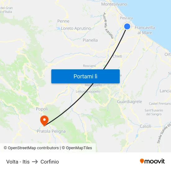 Volta - Itis to Corfinio map