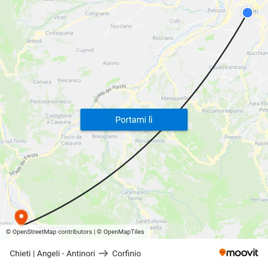 Chieti | Angeli - Antinori to Corfinio map
