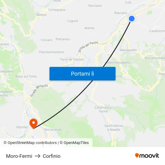 Moro-Fermi to Corfinio map
