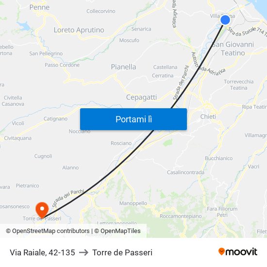 Via Raiale, 42-135 to Torre de Passeri map