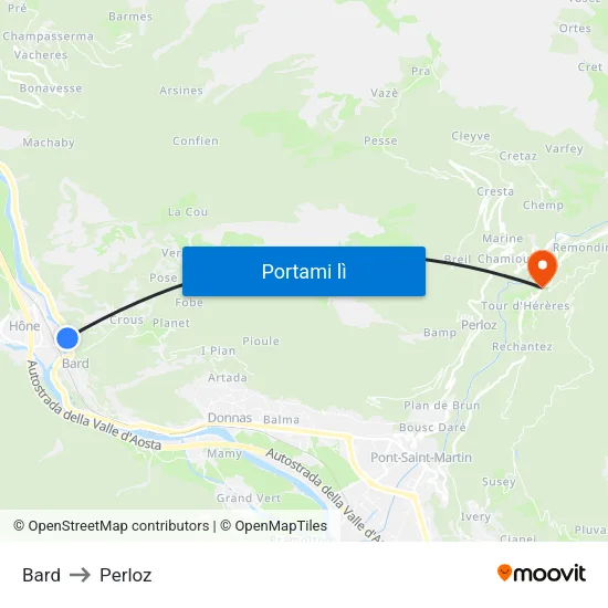 Bard to Perloz map