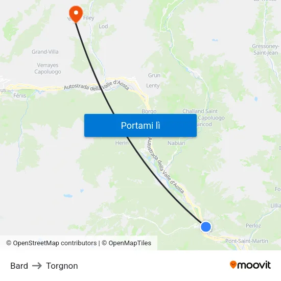 Bard to Torgnon map