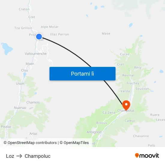 Loz to Champoluc map
