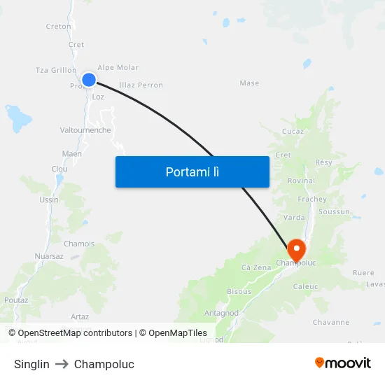 Singlin to Champoluc map