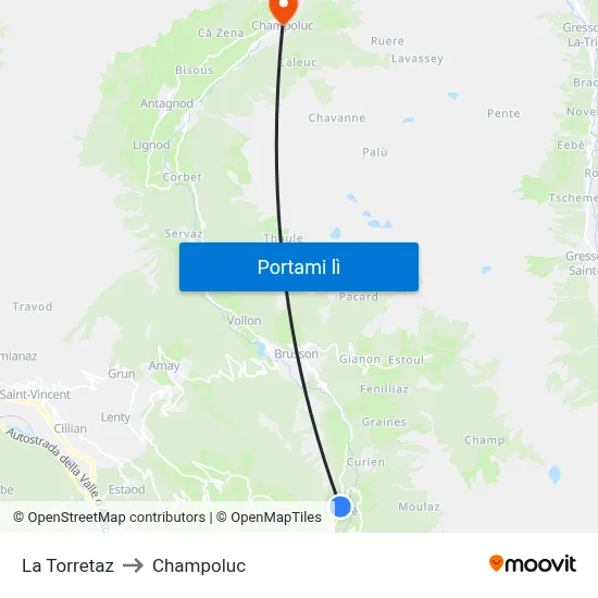La Torretaz to Champoluc map
