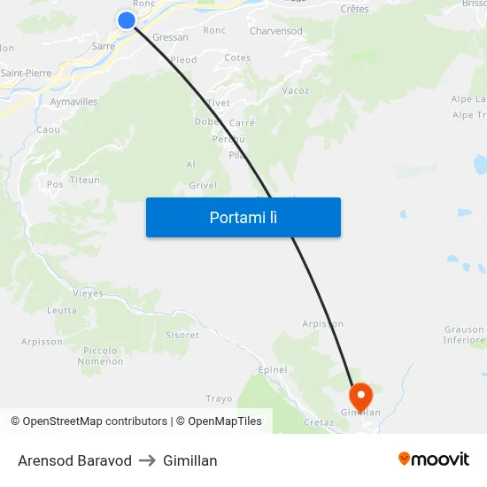 Arensod Baravod to Gimillan map
