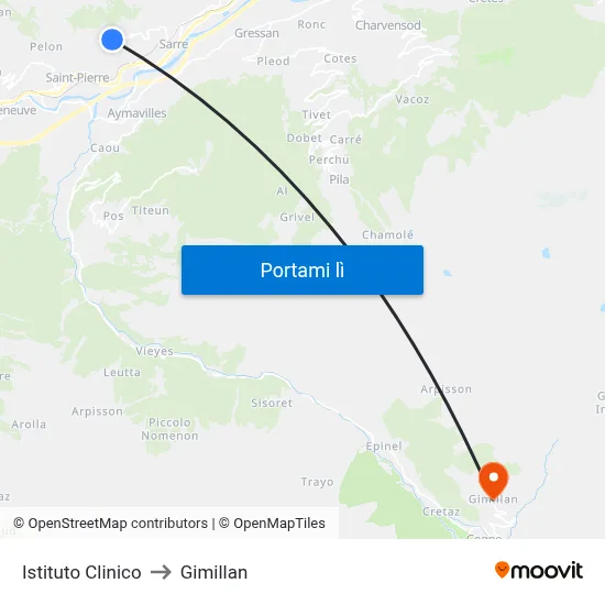 Istituto Clinico to Gimillan map
